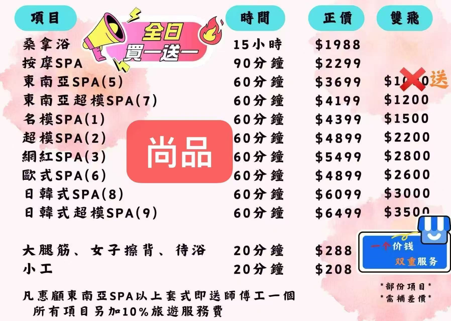 【2026 澳門桑拿全攻略】最新價目表、新場尚品試營運與各大熱門店深度評測 (壹號/帝湖/豪門/金堡)